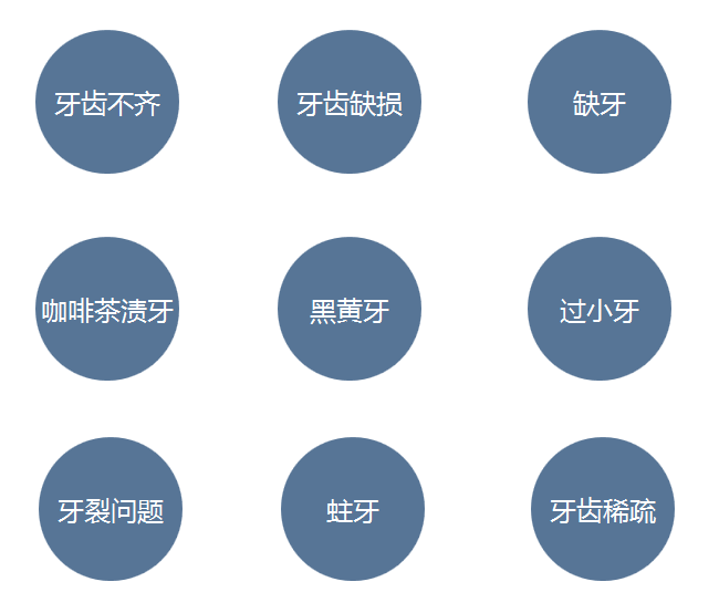 1494316698583920.png 中青年人群常见的牙齿问题.png